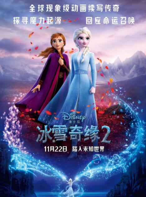 上一页12345.